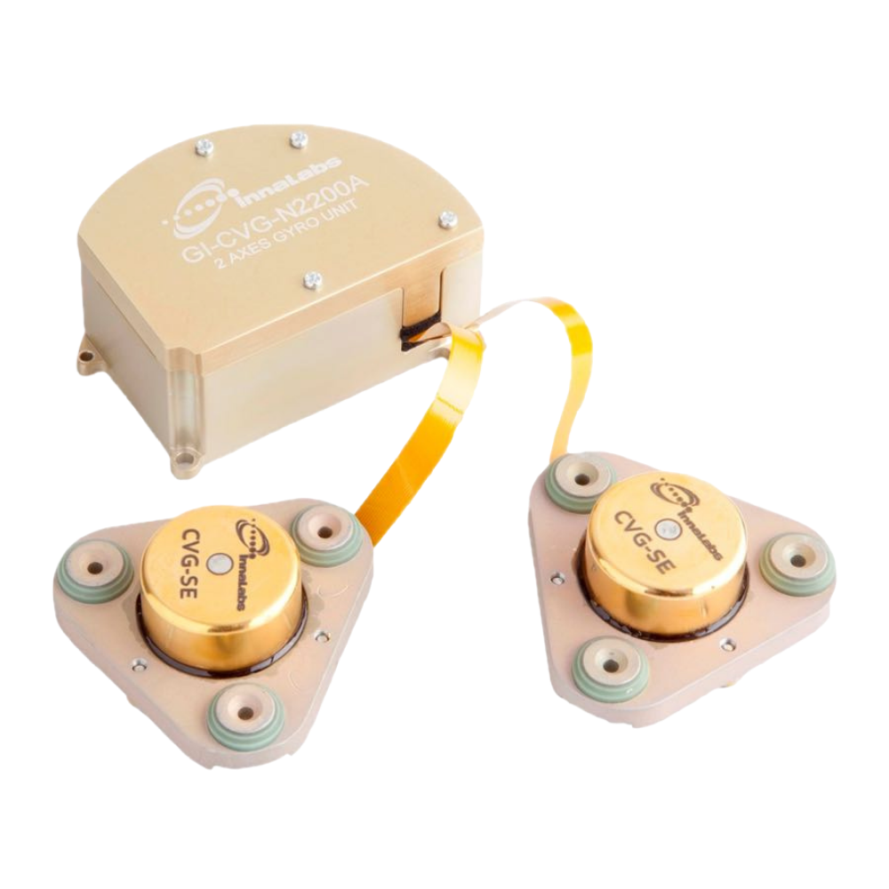 N-Series Gyroscope